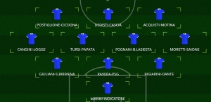 TOP 11 - 5 GIORNATA